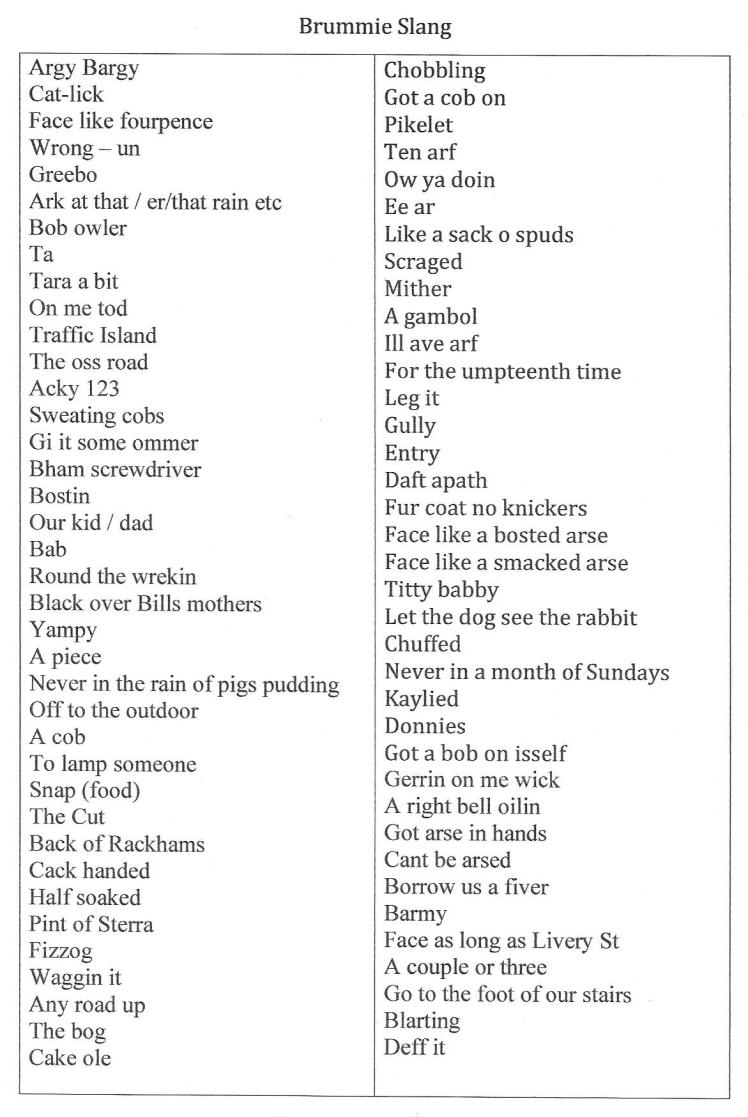 BRUMMIE SLANG (LIST)